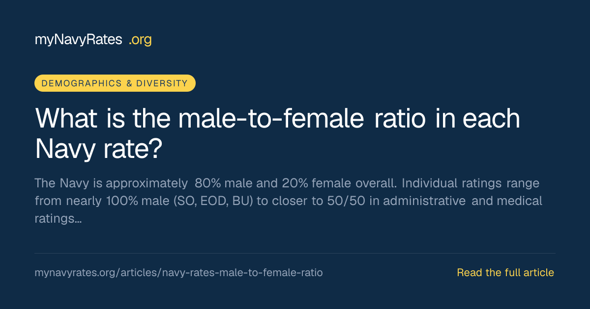 Navy Rates by Male-to-Female Ratio: Complete Breakdown | myNavyRates.org