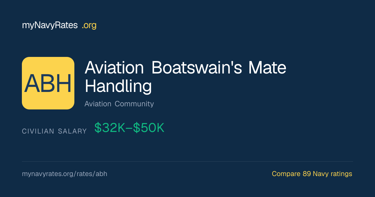 ABH Aviation Boatswain's Mate Handling | myNavyRates