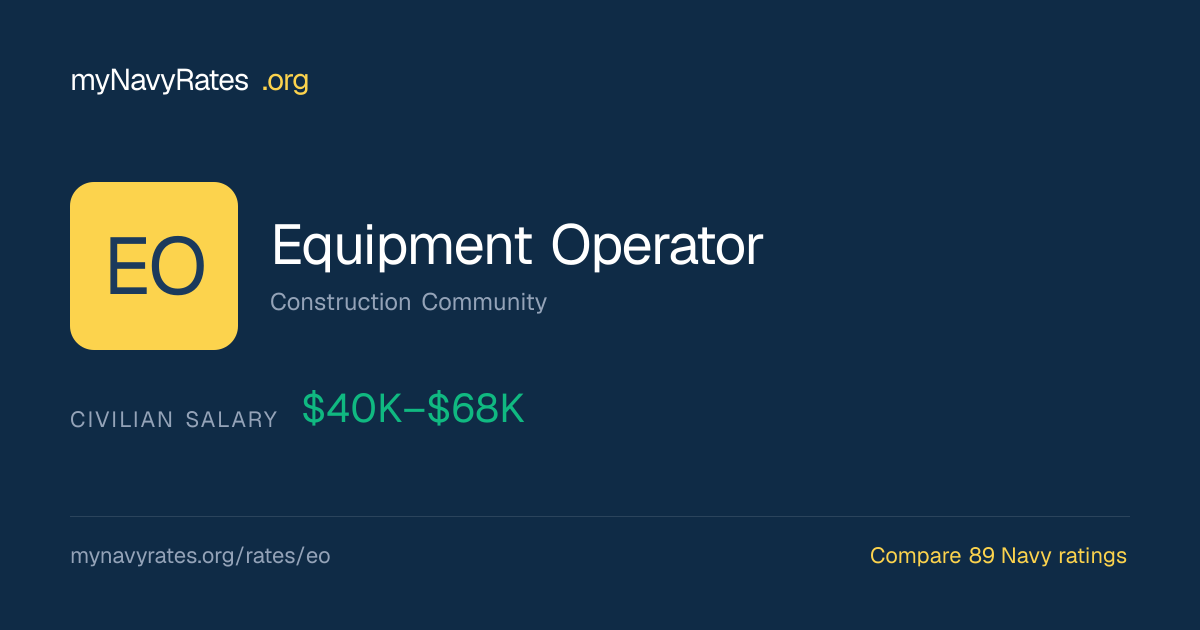 EO Equipment Operator: Pay, Bonus & ASVAB | myNavyRates