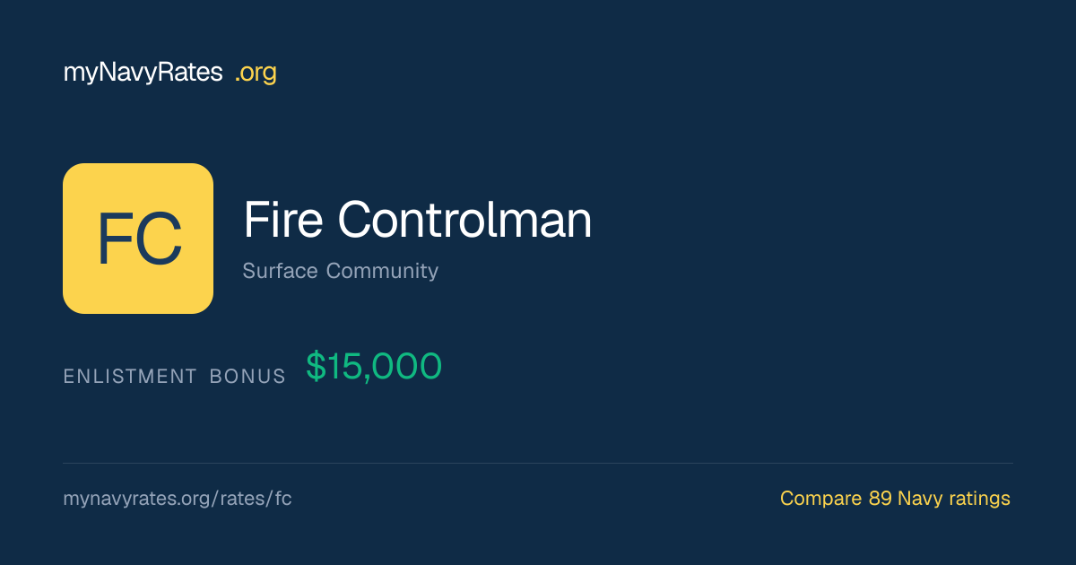 FC Fire Controlman: Pay, Bonus & ASVAB | myNavyRates