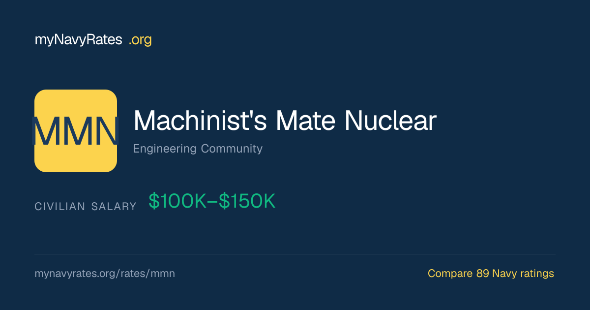 MMN Machinist's Mate Nuclear: Pay & Bonus | myNavyRates