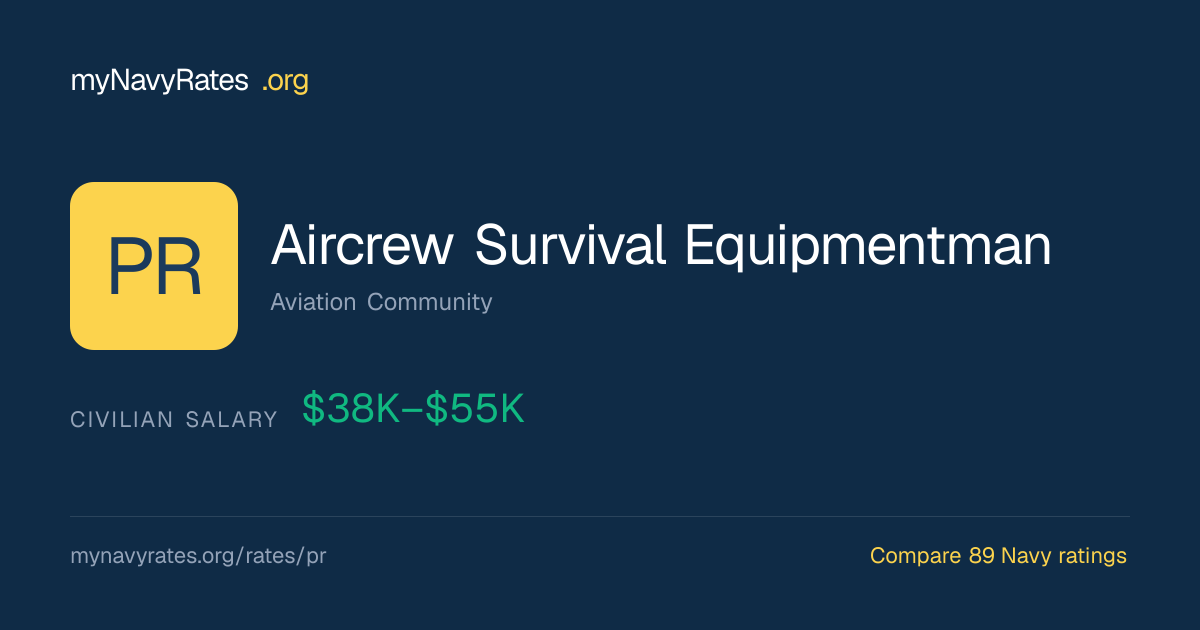 PR Aircrew Survival Equipmentman: Pay & Bonus | myNavyRates